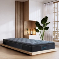ECO LUX Euro Top Pocket Spring Mattress Charcoal Single 10004026